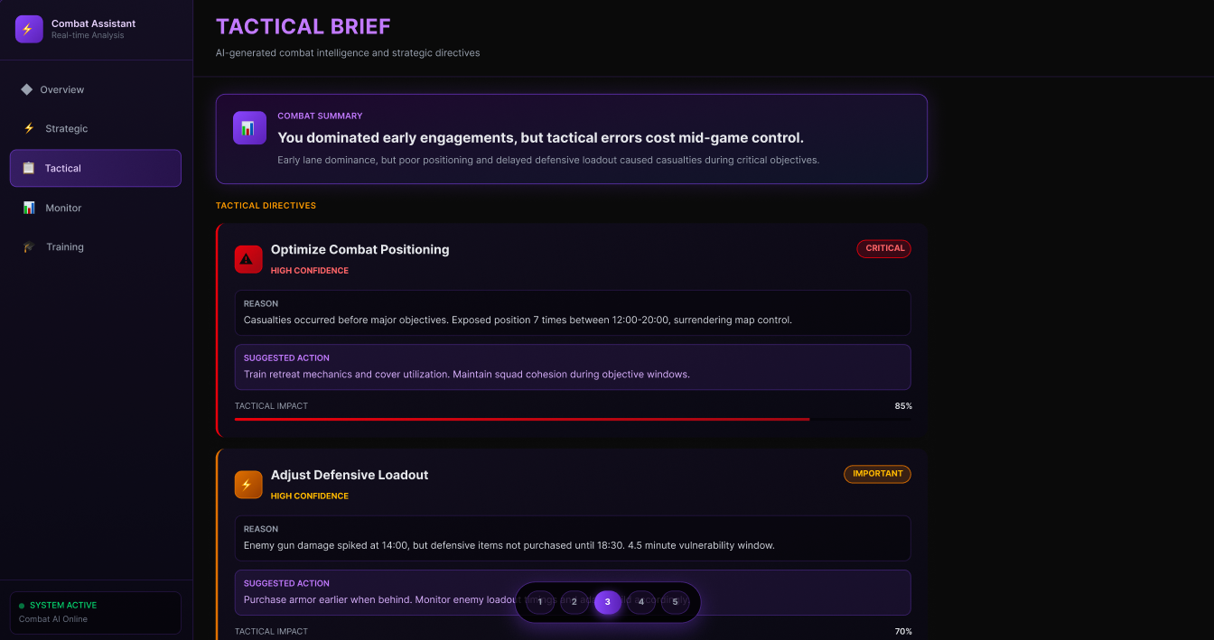 Before: Tactical Brief full-screen dashboard